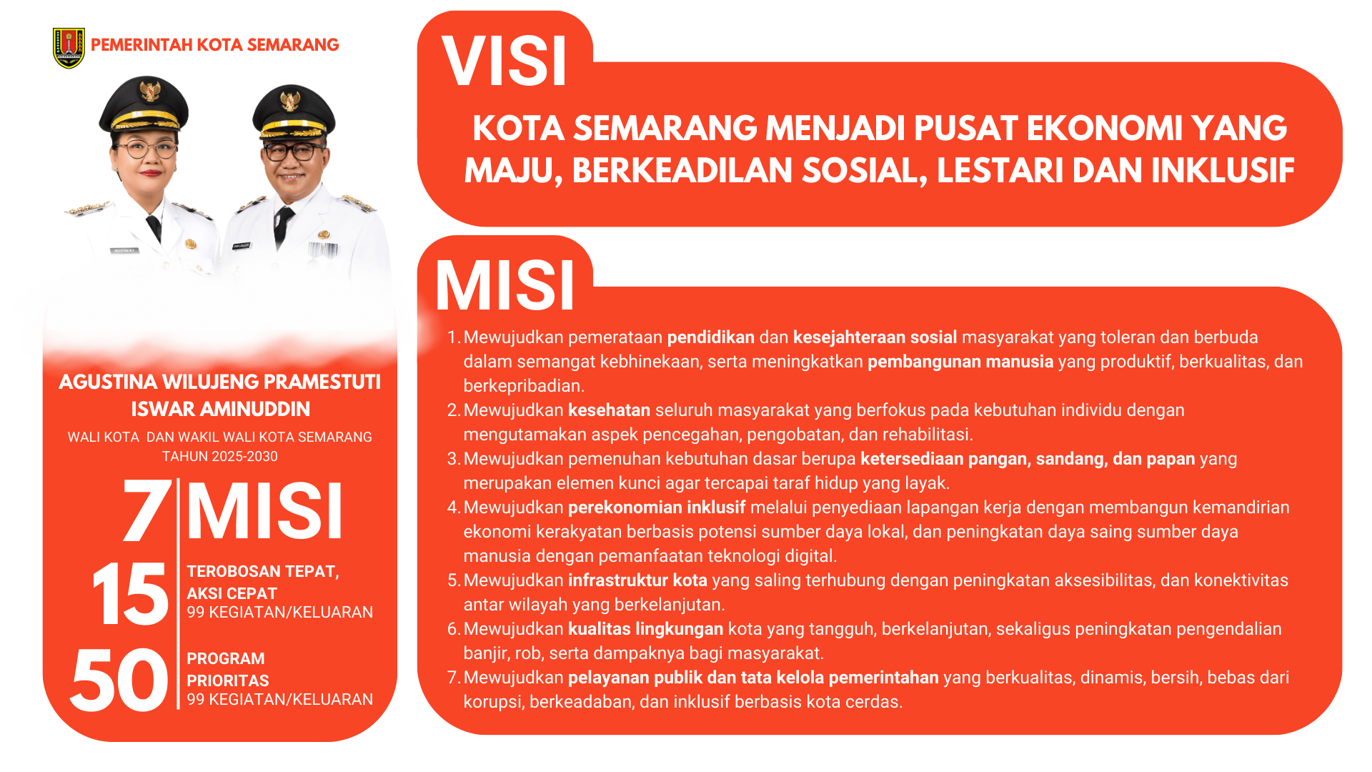 Visi & Misi